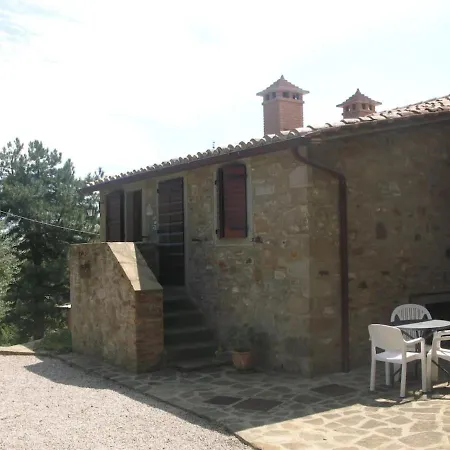 Il Colombaio Farma Corgna